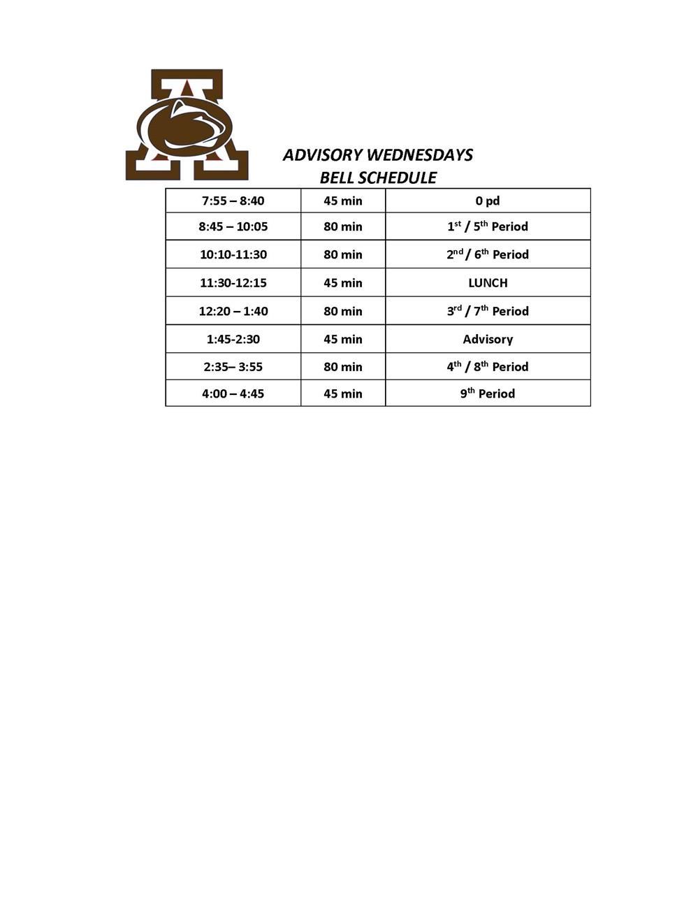 Advisory Wednesday